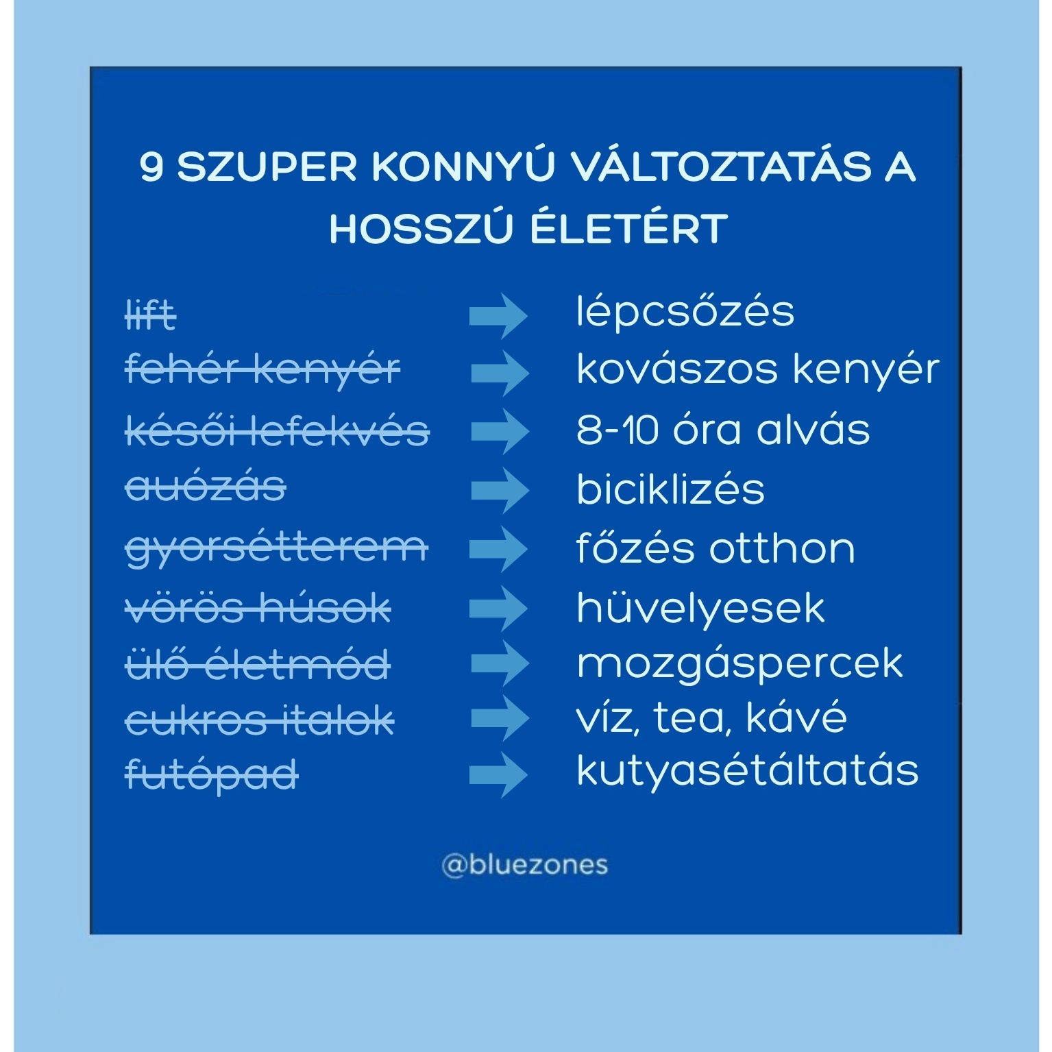 SZUPER KÖNNYŰ VÁLTOZTATÁSOK